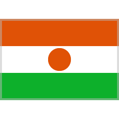 Flag: Niger on Skype Emoticons 1.2