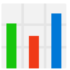 Bar Chart on Skype Emoticons 1.2
